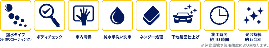 エクセレントタフコート