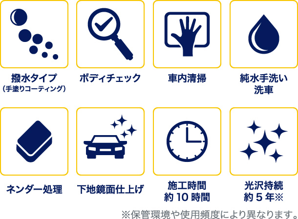 エクセレントタフコート